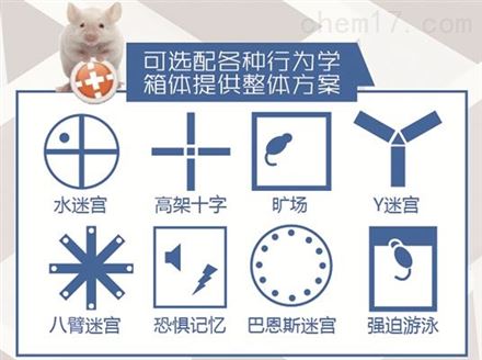行为学分析软件