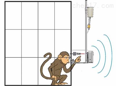 非人靈長類動物認知訓練系統_動物行為學