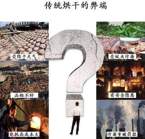 中药材烘干除湿机