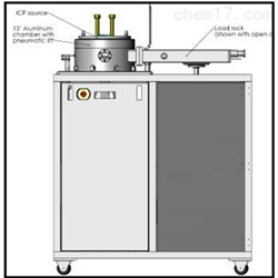 NRE-4000（ICPA）全自动ICP刻蚀系统