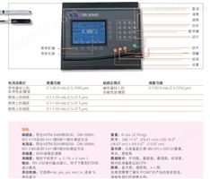 牛津CMI760 PCB銅板測(cè)厚儀