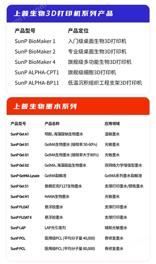 上普生物墨水 光引發(fā)劑LAP