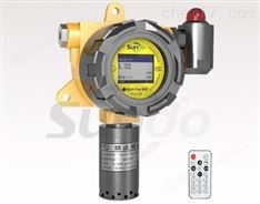 TVOC检测仪 型号：Multi pro 600A-Tvoc