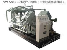 沼氣壓縮機(jī)